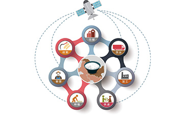 區(qū)塊鏈?zhǔn)称匪菰聪到y(tǒng)具有哪些功能特點(diǎn)？