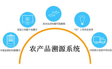 溯源系統(tǒng)可以帶來哪些優(yōu)勢價值？